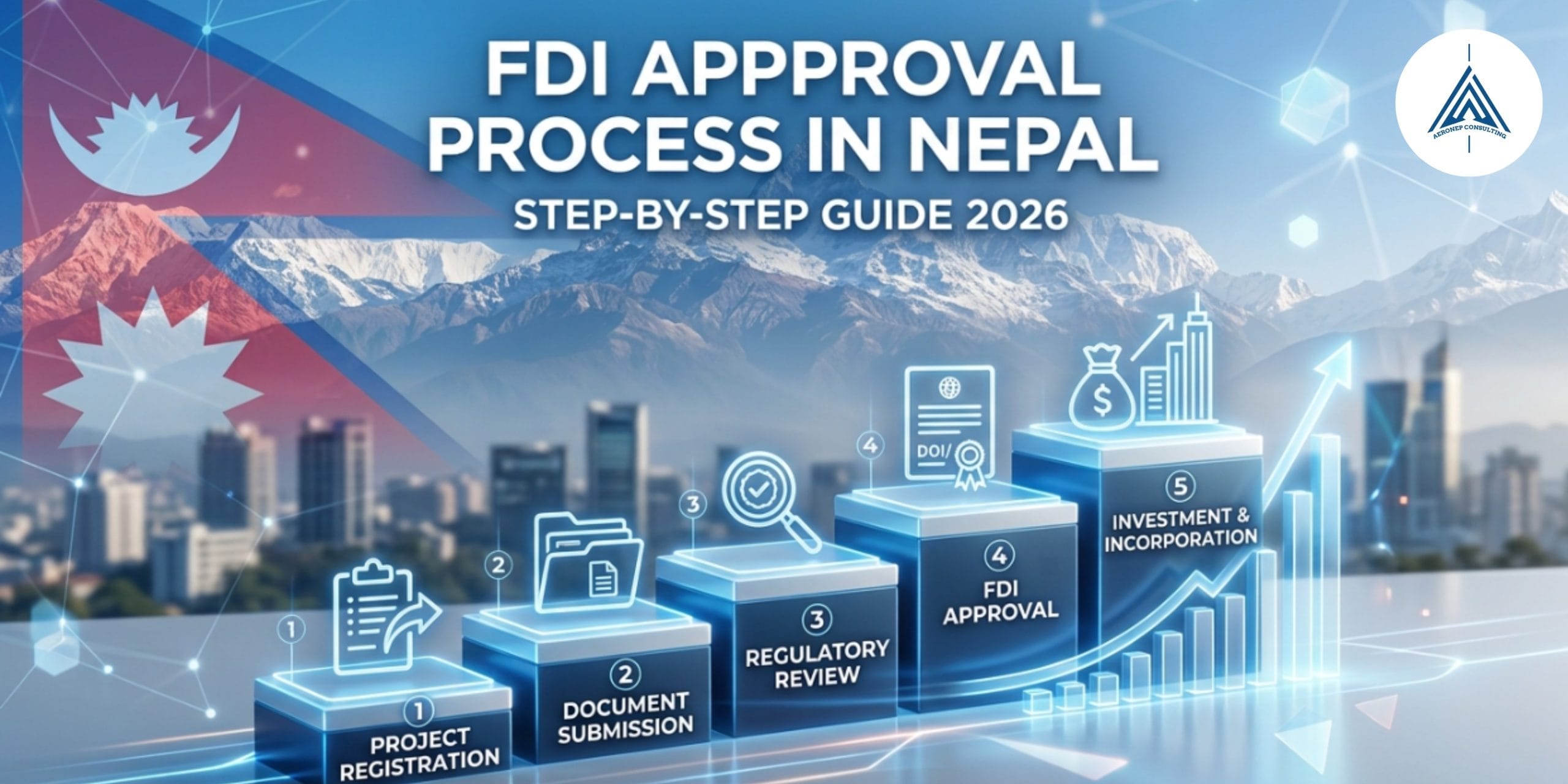 FDI Approval Process in Nepal