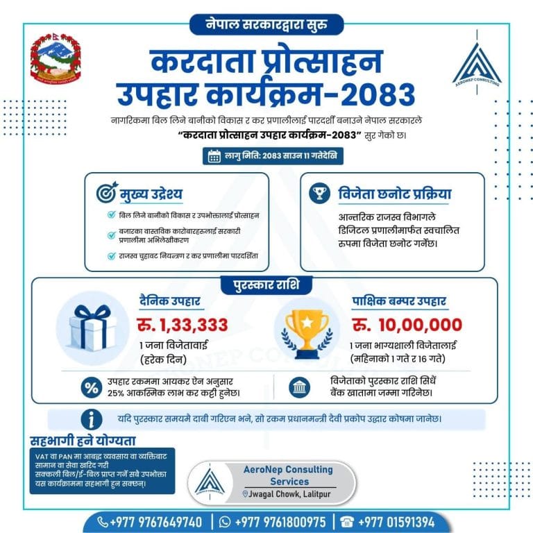 Taxpayer Incentive Reward Program 2083