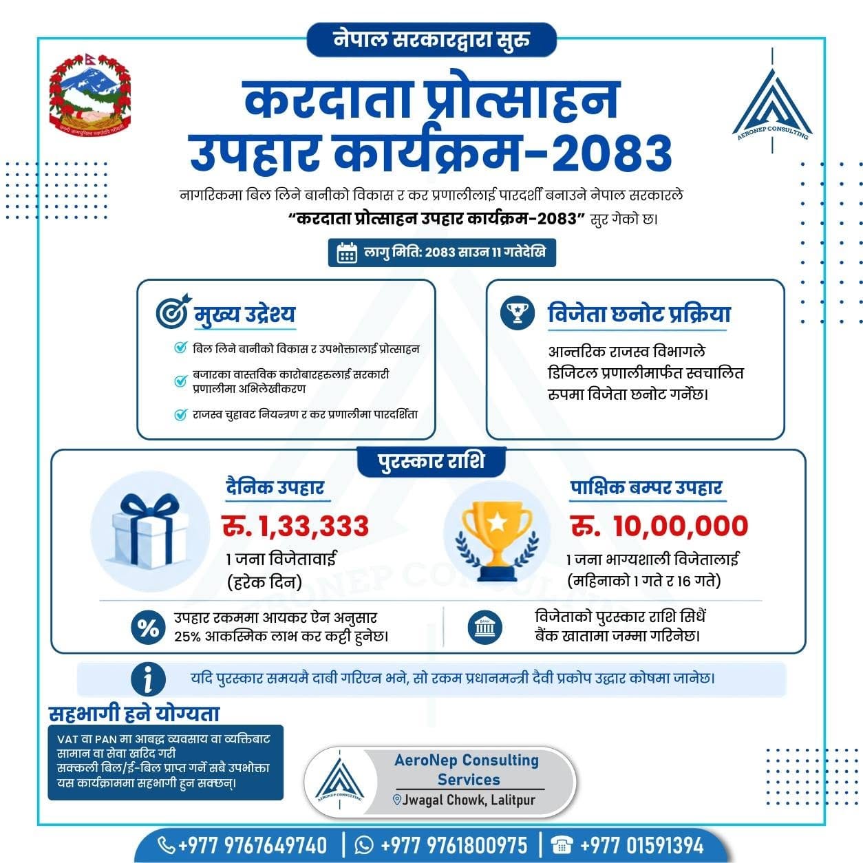 Taxpayer Incentive Reward Program 2083